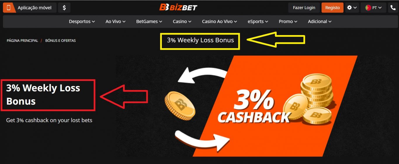 Bizbet bonus 3% cashback