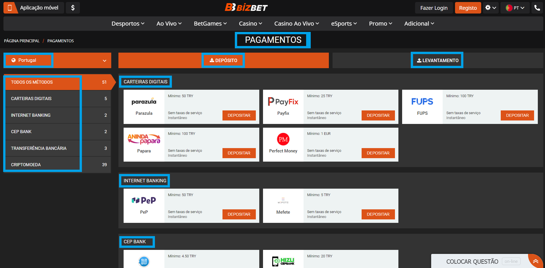 Retirada Bizbet em Portugal