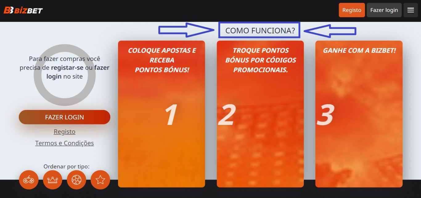 Codigo de promoções Bizbet em Portugal